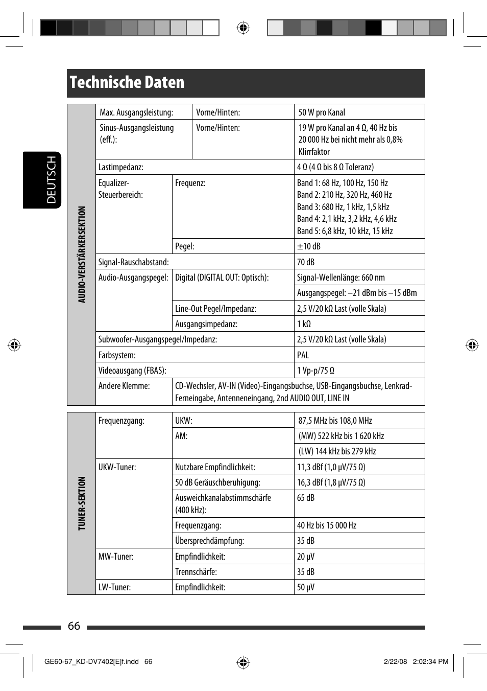 Technische daten, Deutsch 66 | JVC DVD/CD Receiver KD-DV7401 User Manual | Page 132 / 267