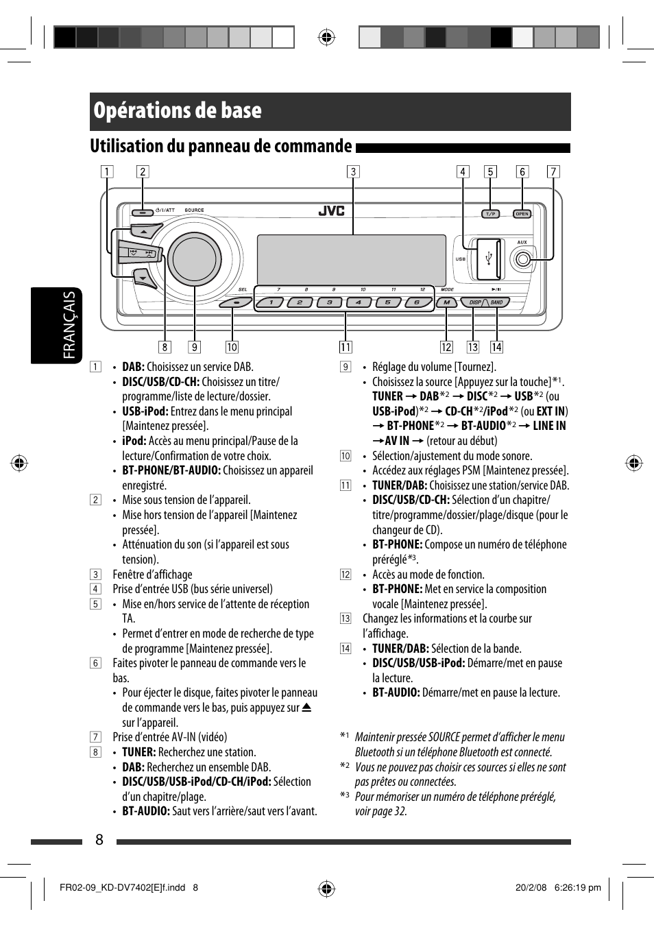 Opérations de base, Utilisation du panneau de commande, 8français | JVC DVD/CD Receiver KD-DV7401 User Manual | Page 140 / 267