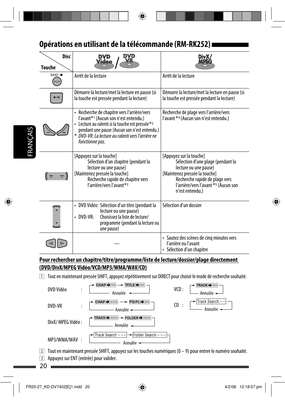 20 français | JVC DVD/CD Receiver KD-DV7401 User Manual | Page 152 / 267