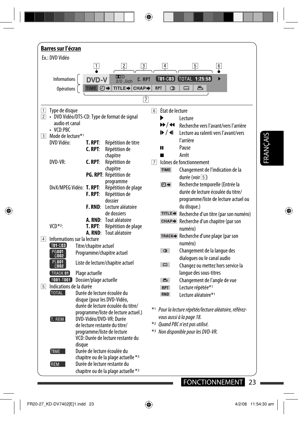 23 fonctionnement français | JVC DVD/CD Receiver KD-DV7401 User Manual | Page 155 / 267