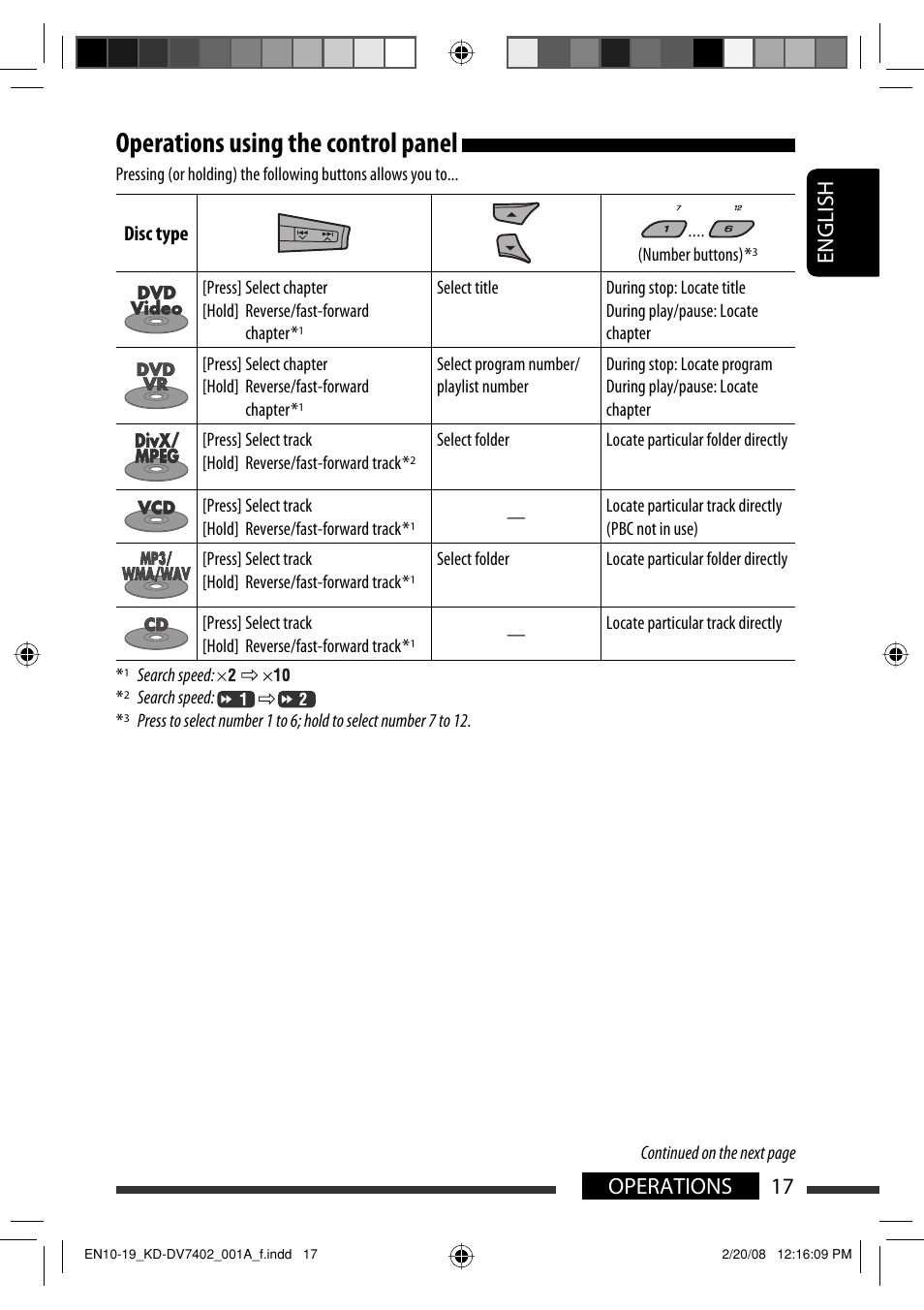 Operations using the control panel, English 17 operations, Disc type | JVC DVD/CD Receiver KD-DV7401 User Manual | Page 17 / 267