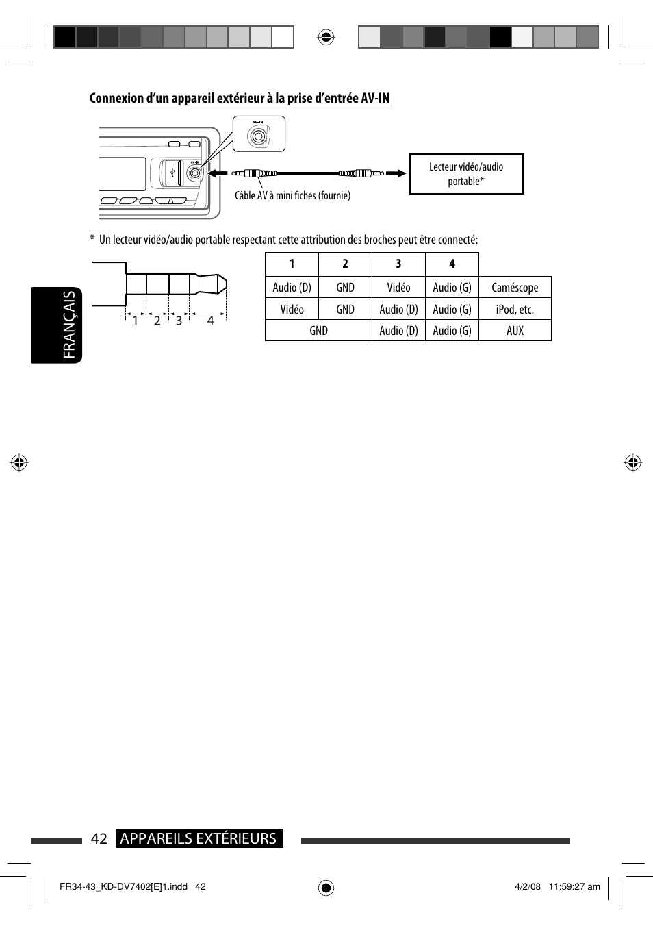 42 appareils extérieurs français | JVC DVD/CD Receiver KD-DV7401 User Manual | Page 174 / 267