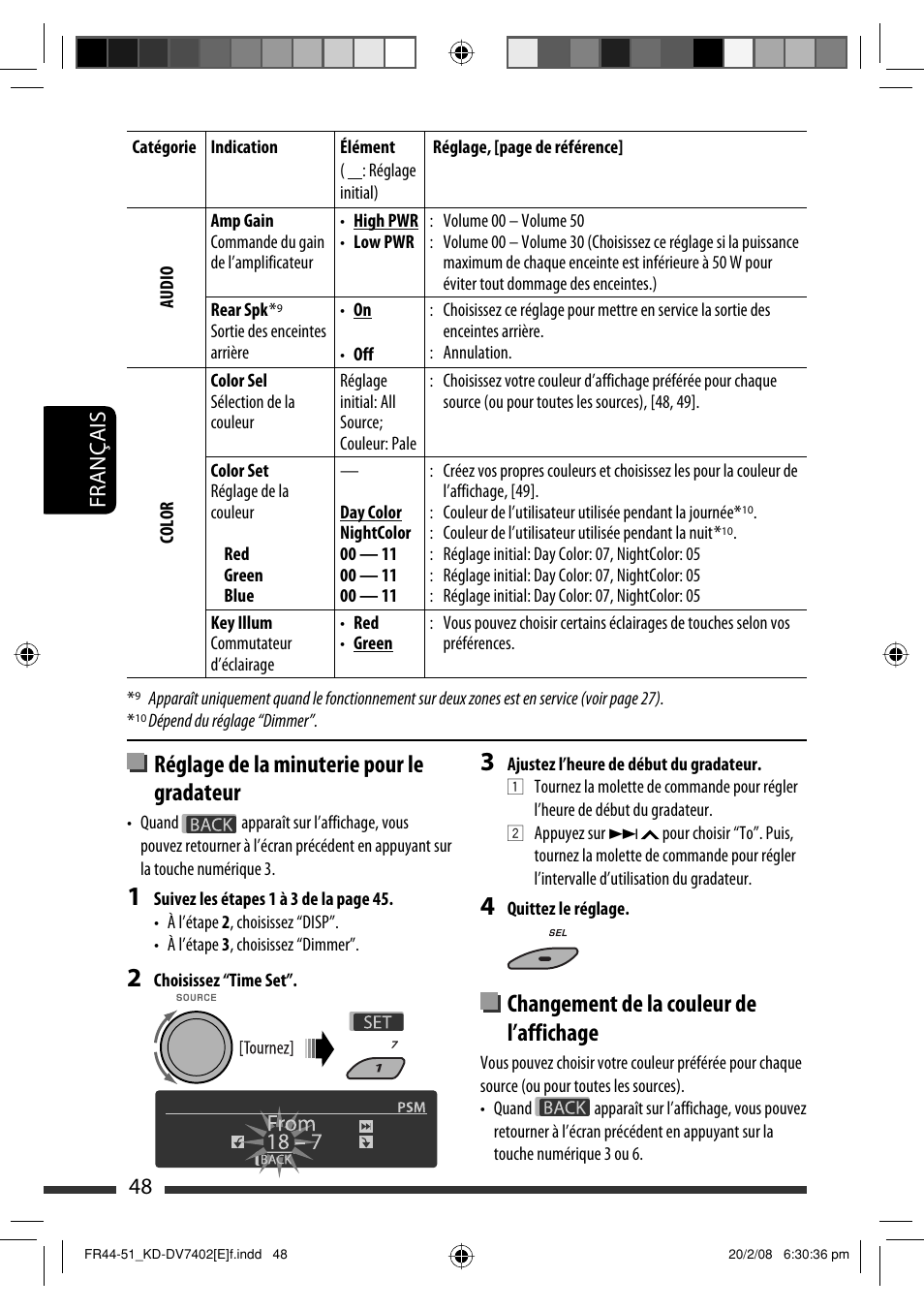 Changement de la couleur de l’affichage, Réglage de la minuterie pour le gradateur, 48 français | JVC DVD/CD Receiver KD-DV7401 User Manual | Page 180 / 267