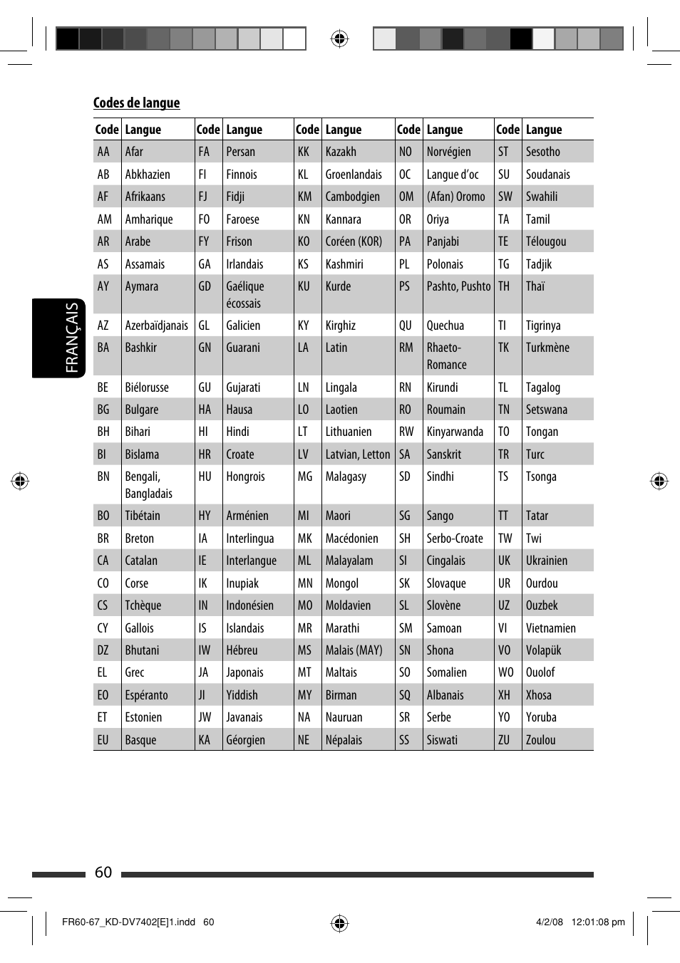 60 français | JVC DVD/CD Receiver KD-DV7401 User Manual | Page 192 / 267