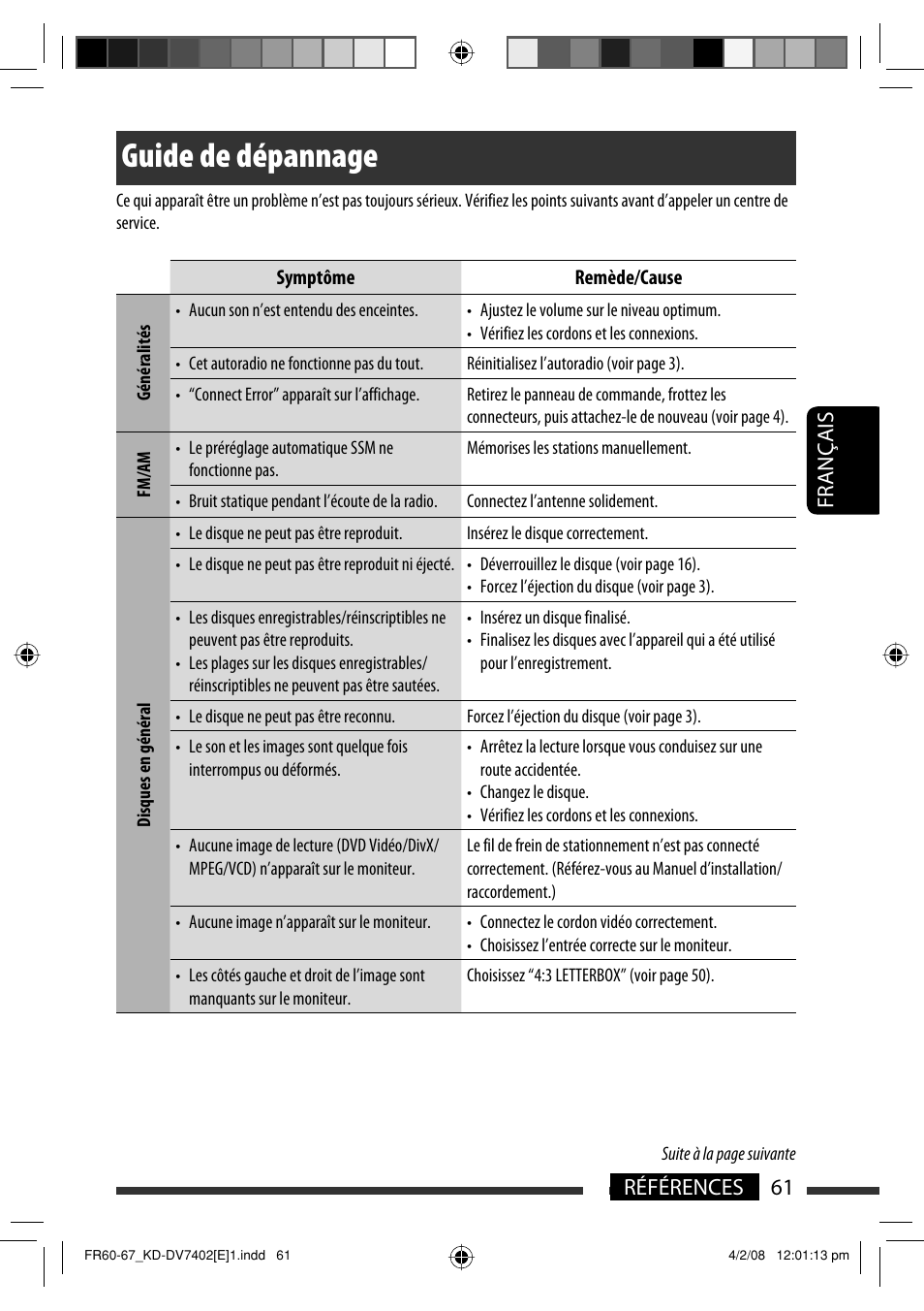 Guide de dépannage, 61 références français | JVC DVD/CD Receiver KD-DV7401 User Manual | Page 193 / 267