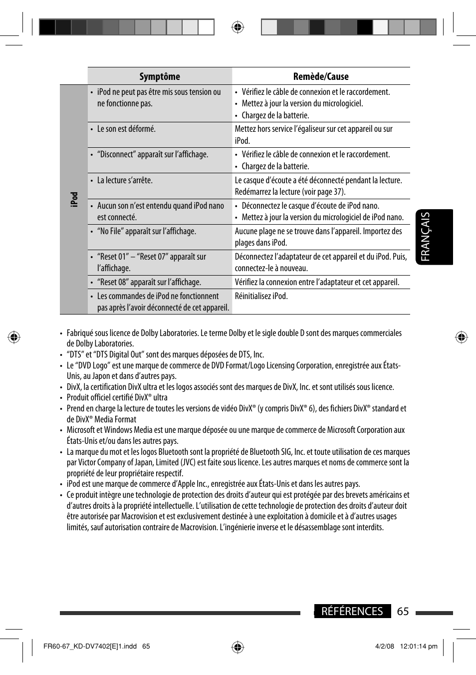 65 références français | JVC DVD/CD Receiver KD-DV7401 User Manual | Page 197 / 267