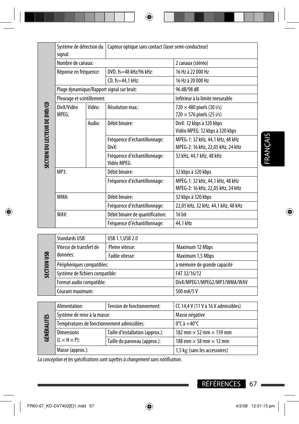 67 références français | JVC DVD/CD Receiver KD-DV7401 User Manual | Page 199 / 267