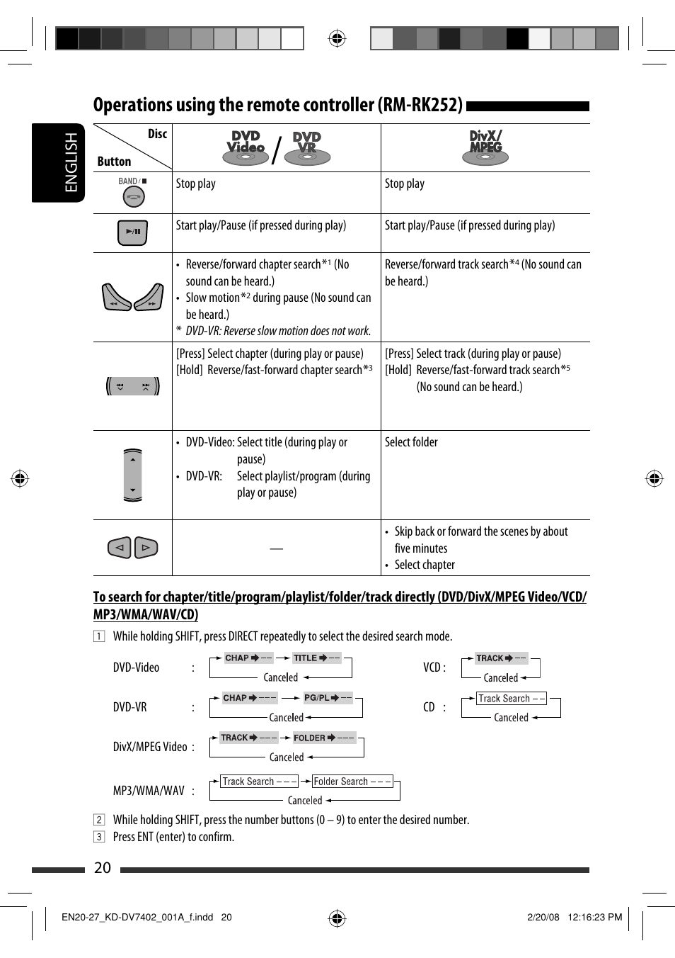 Operations using the remote controller (rm-rk252), English 20 | JVC DVD/CD Receiver KD-DV7401 User Manual | Page 20 / 267