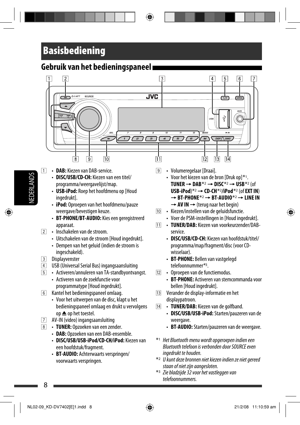 Basisbediening, Gebruik van het bedieningspaneel, 8nederlands | JVC DVD/CD Receiver KD-DV7401 User Manual | Page 206 / 267