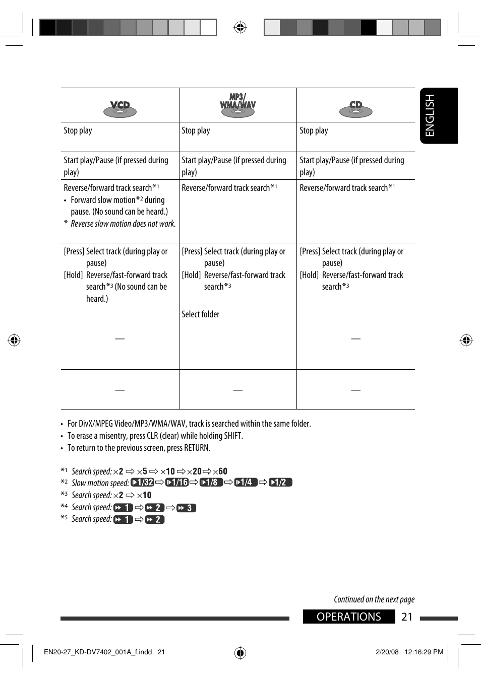 English 21 operations | JVC DVD/CD Receiver KD-DV7401 User Manual | Page 21 / 267