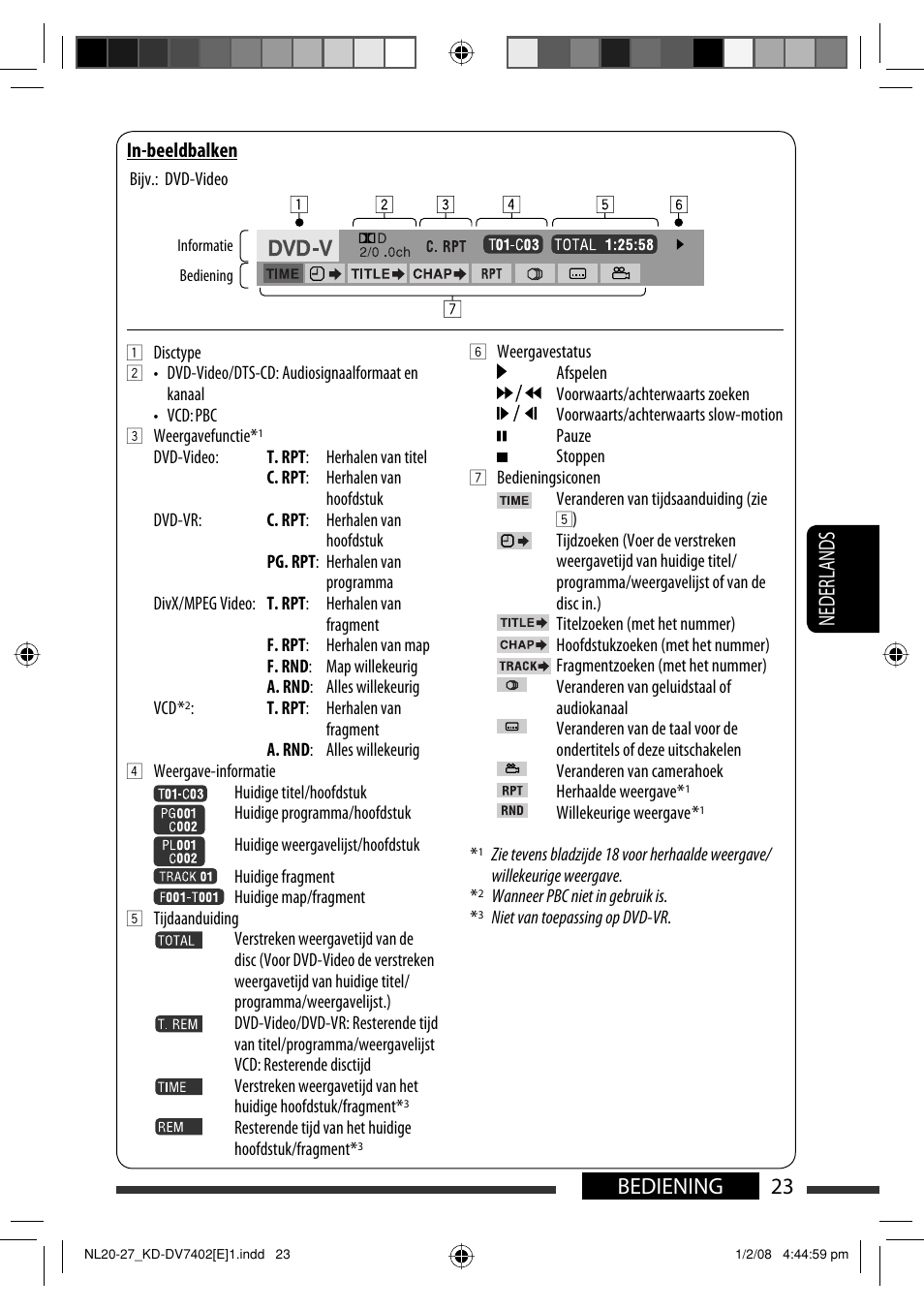 23 bediening nederlands | JVC DVD/CD Receiver KD-DV7401 User Manual | Page 221 / 267