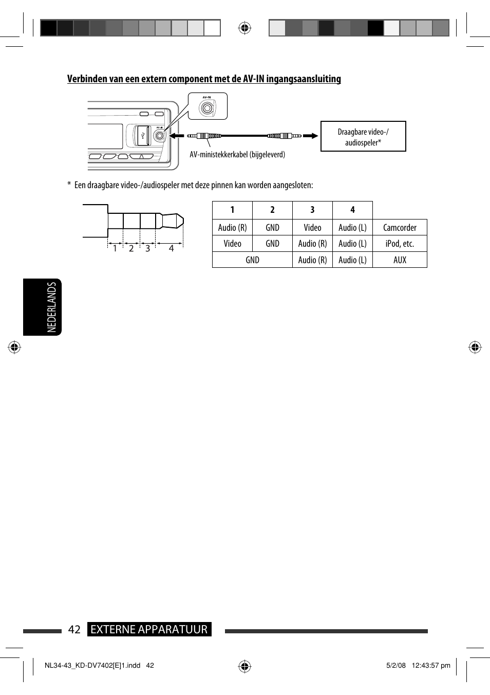 42 externe apparatuur nederlands | JVC DVD/CD Receiver KD-DV7401 User Manual | Page 240 / 267