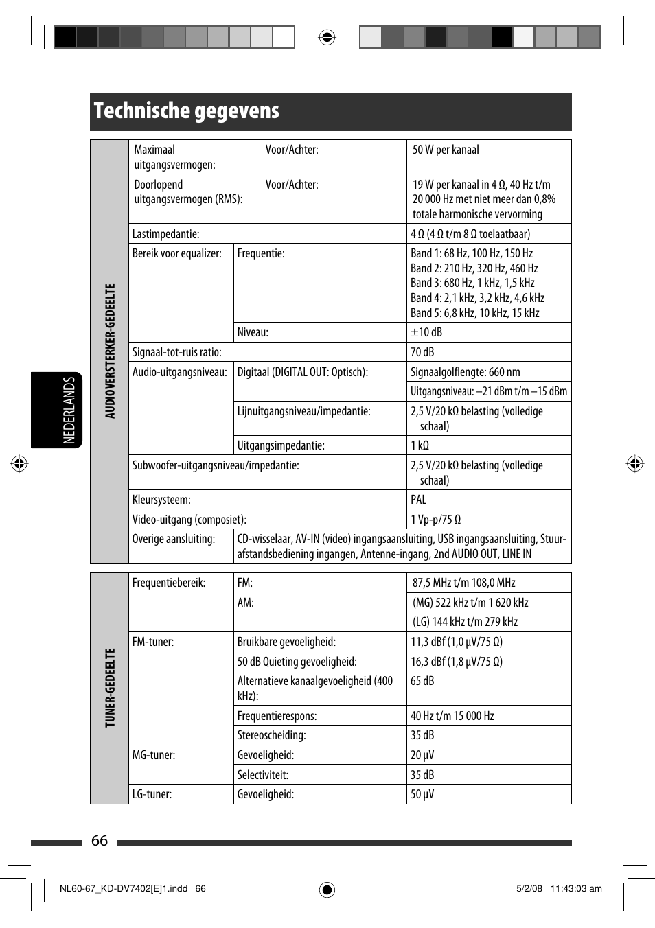 Technische gegevens, 66 nederlands | JVC DVD/CD Receiver KD-DV7401 User Manual | Page 264 / 267