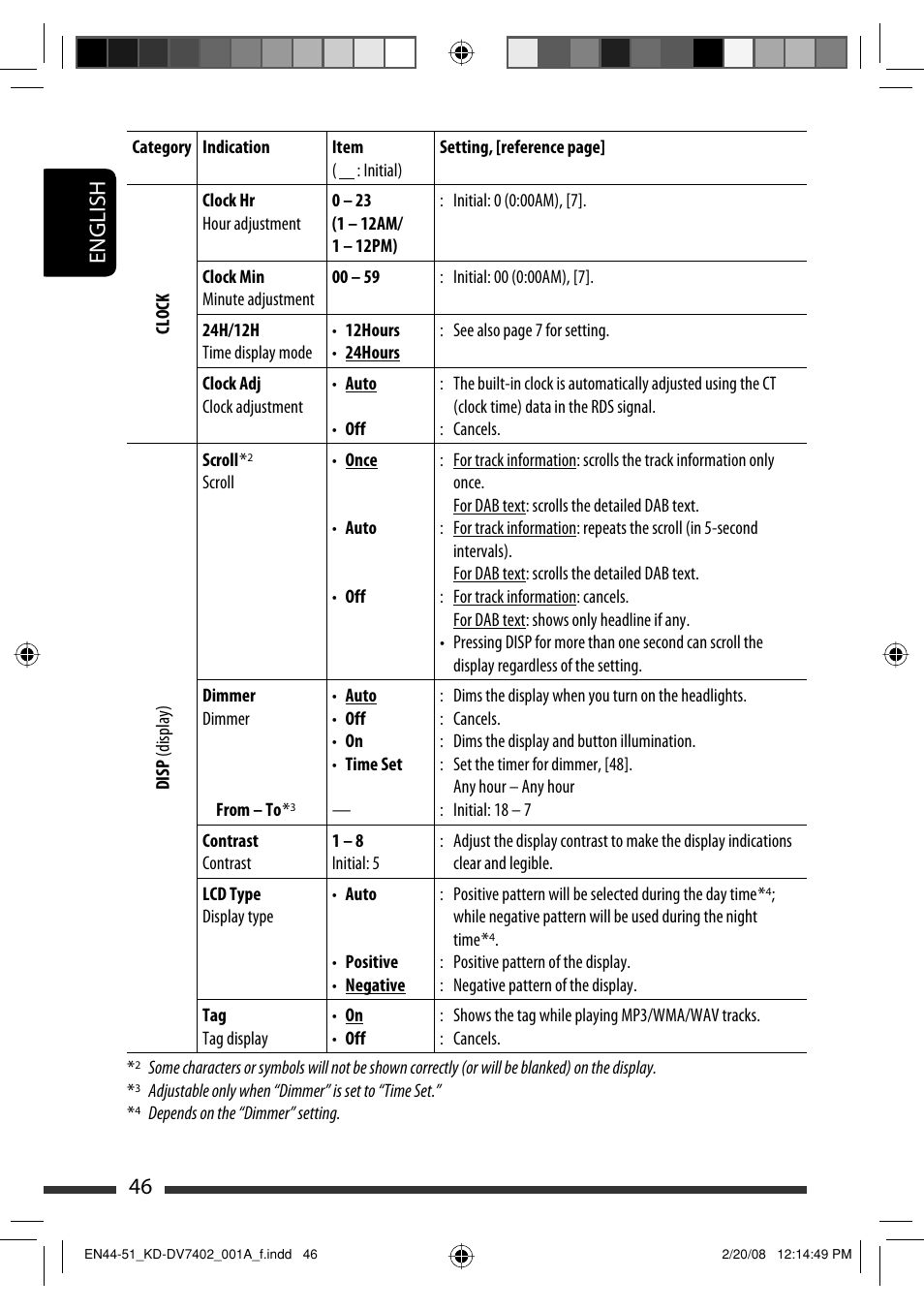 English 46 | JVC DVD/CD Receiver KD-DV7401 User Manual | Page 46 / 267