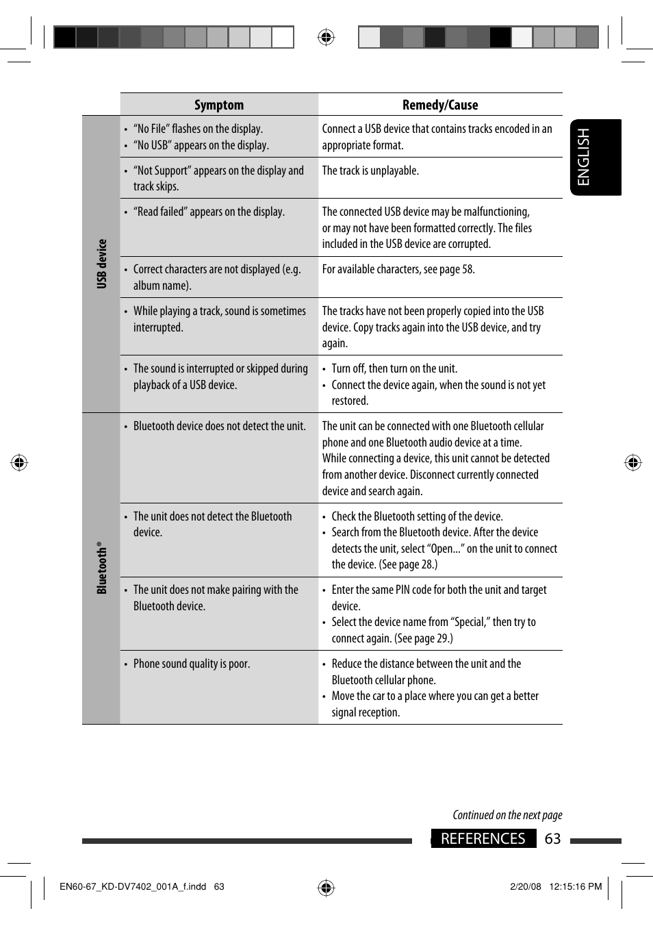 English 63 references | JVC DVD/CD Receiver KD-DV7401 User Manual | Page 63 / 267