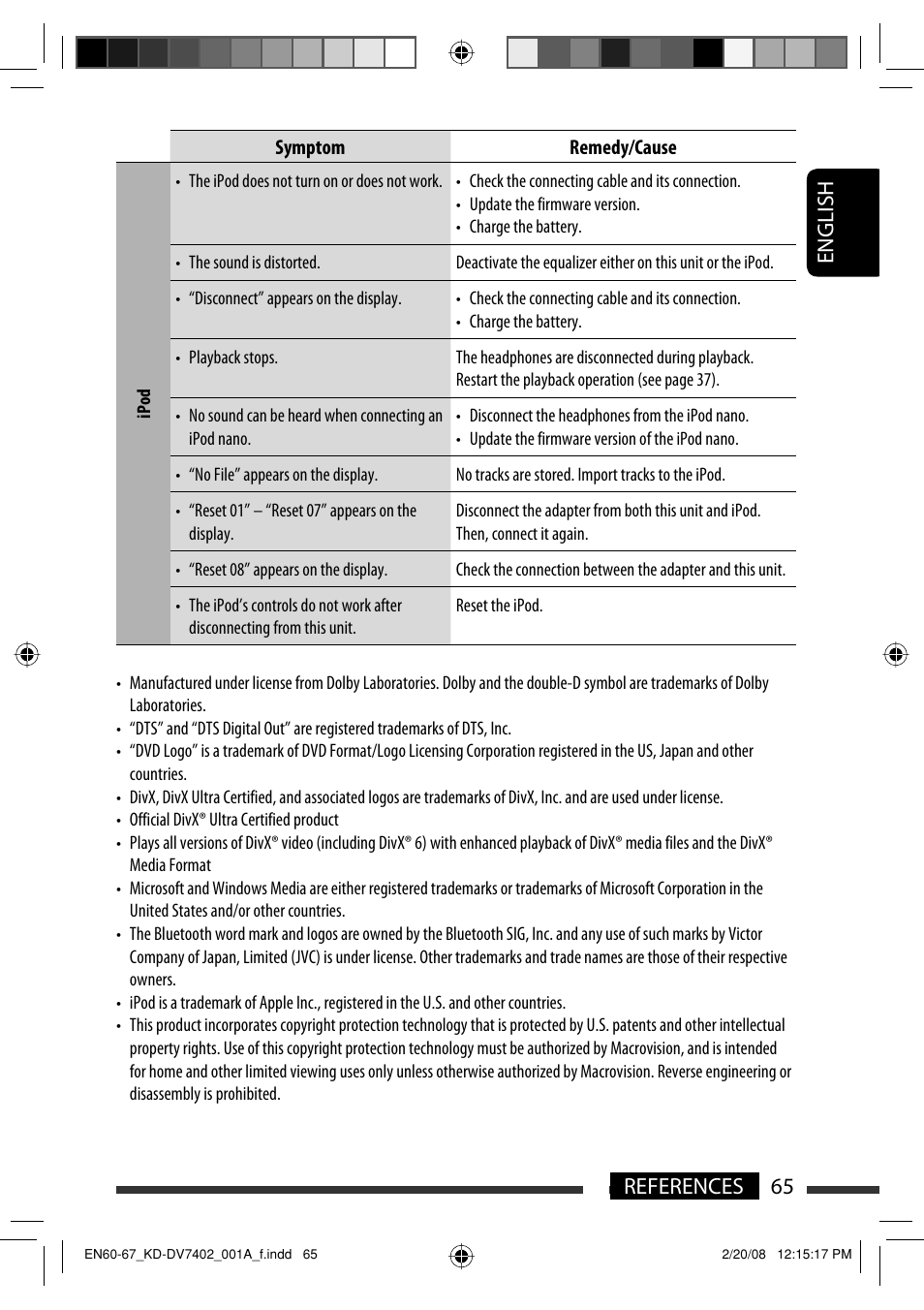 English 65 references | JVC DVD/CD Receiver KD-DV7401 User Manual | Page 65 / 267