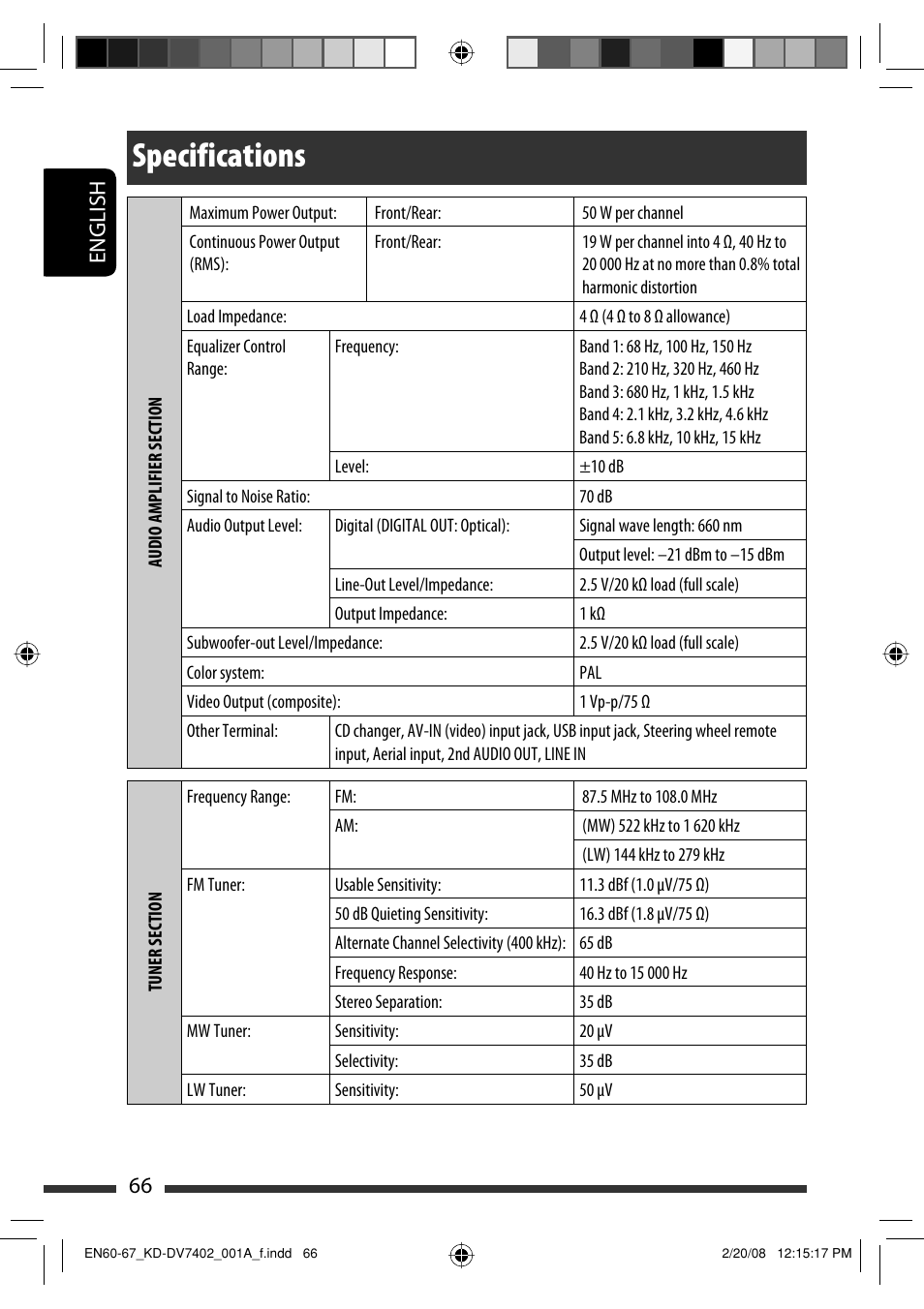 Specifications, English 66 | JVC DVD/CD Receiver KD-DV7401 User Manual | Page 66 / 267