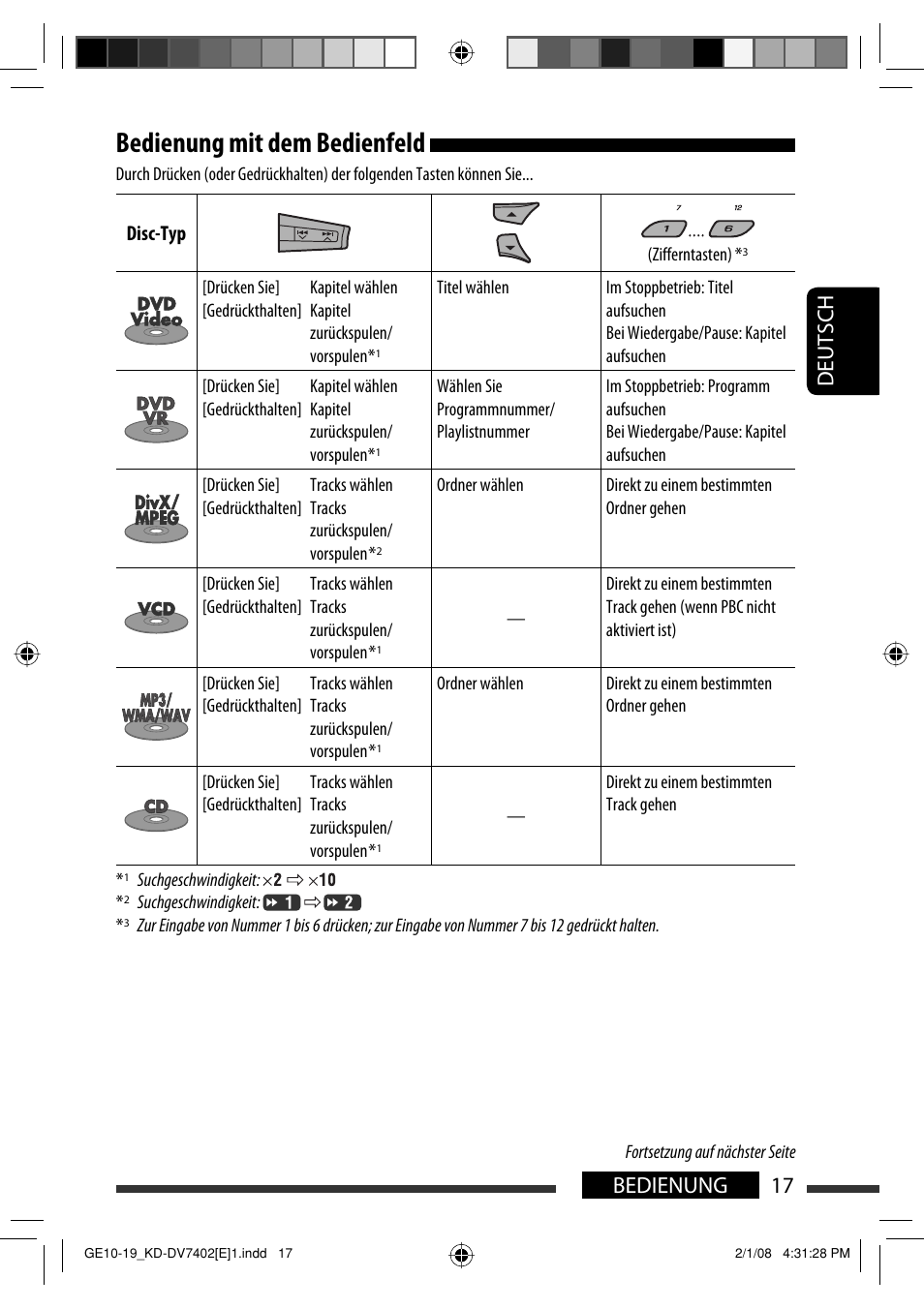 Bedienung mit dem bedienfeld, 17 bedienung deutsch | JVC DVD/CD Receiver KD-DV7401 User Manual | Page 83 / 267