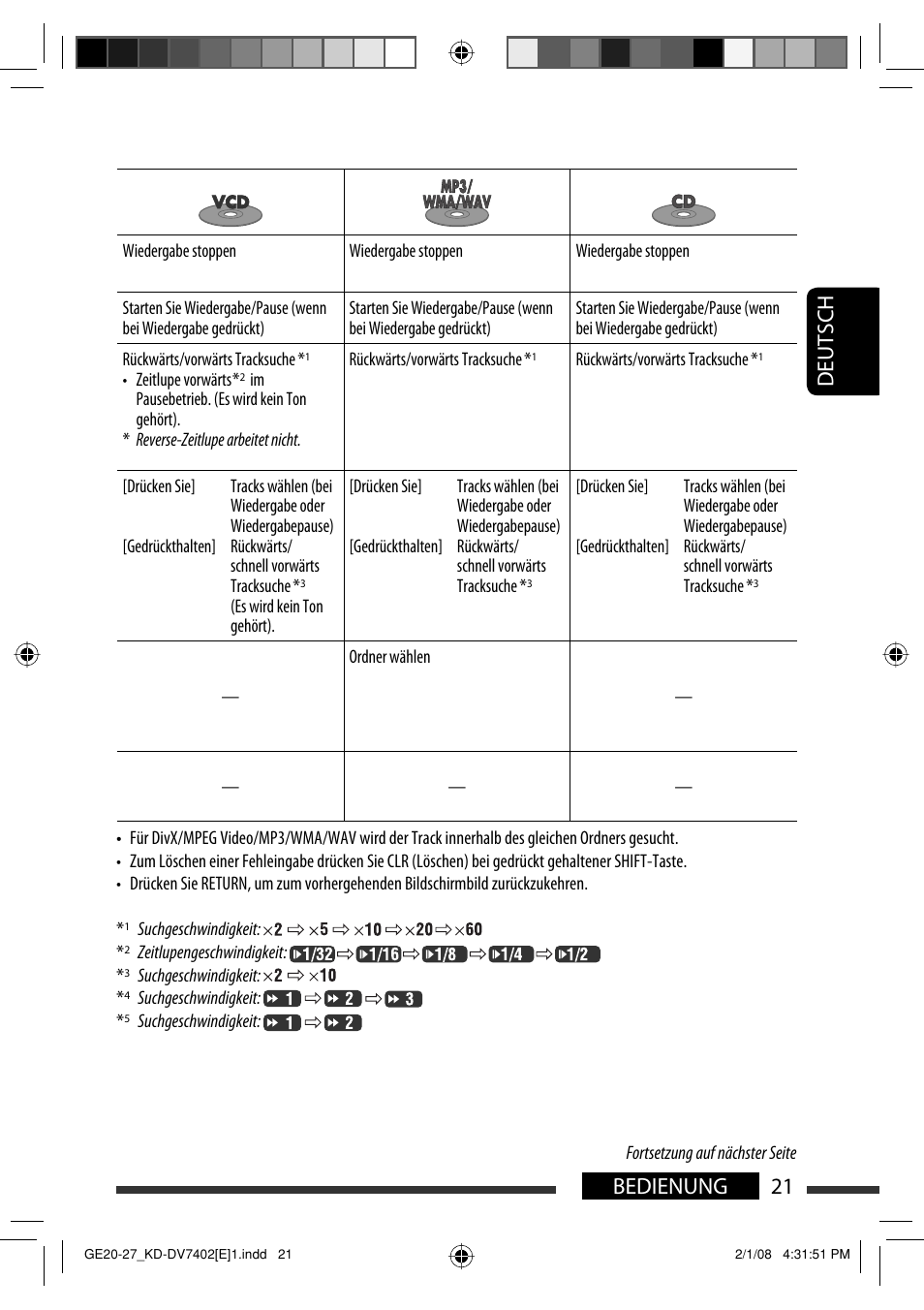 21 bedienung deutsch | JVC DVD/CD Receiver KD-DV7401 User Manual | Page 87 / 267