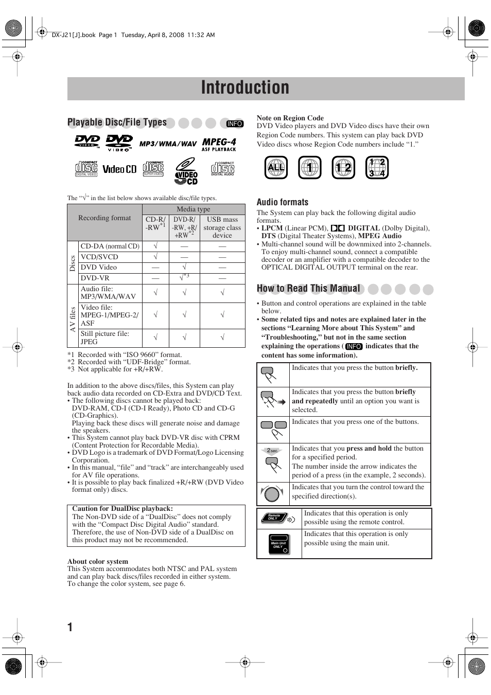 Introduction, Playable disc/file types, How to read this manual | JVC CA-DXJ36 User Manual | Page 110 / 160