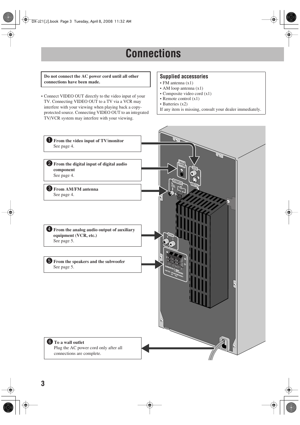 Connections | JVC CA-DXJ36 User Manual | Page 112 / 160