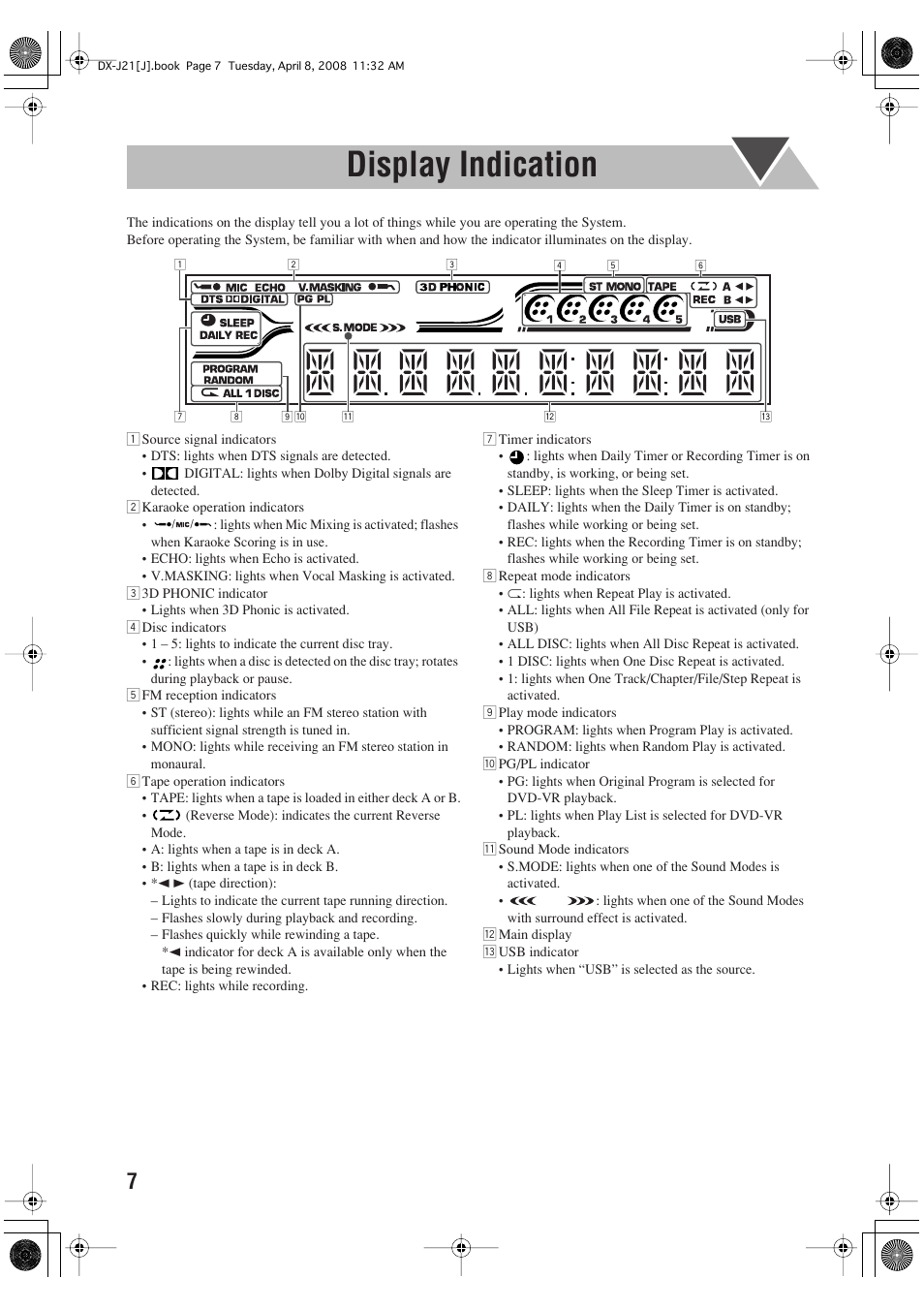 Display indication | JVC CA-DXJ36 User Manual | Page 116 / 160