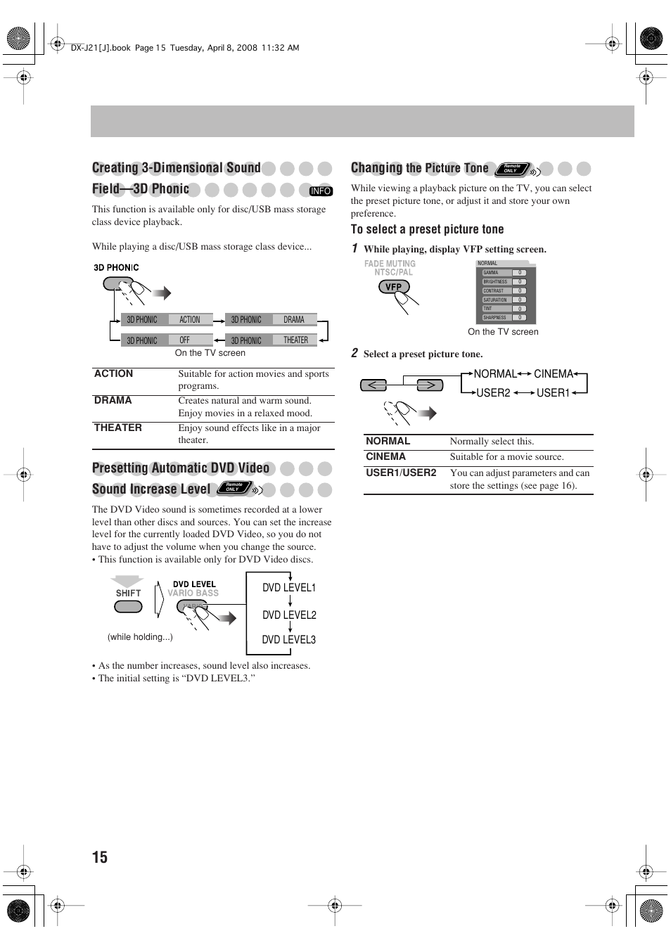 Creating 3-dimensional sound field—3d phonic, Changing | JVC CA-DXJ36 User Manual | Page 124 / 160