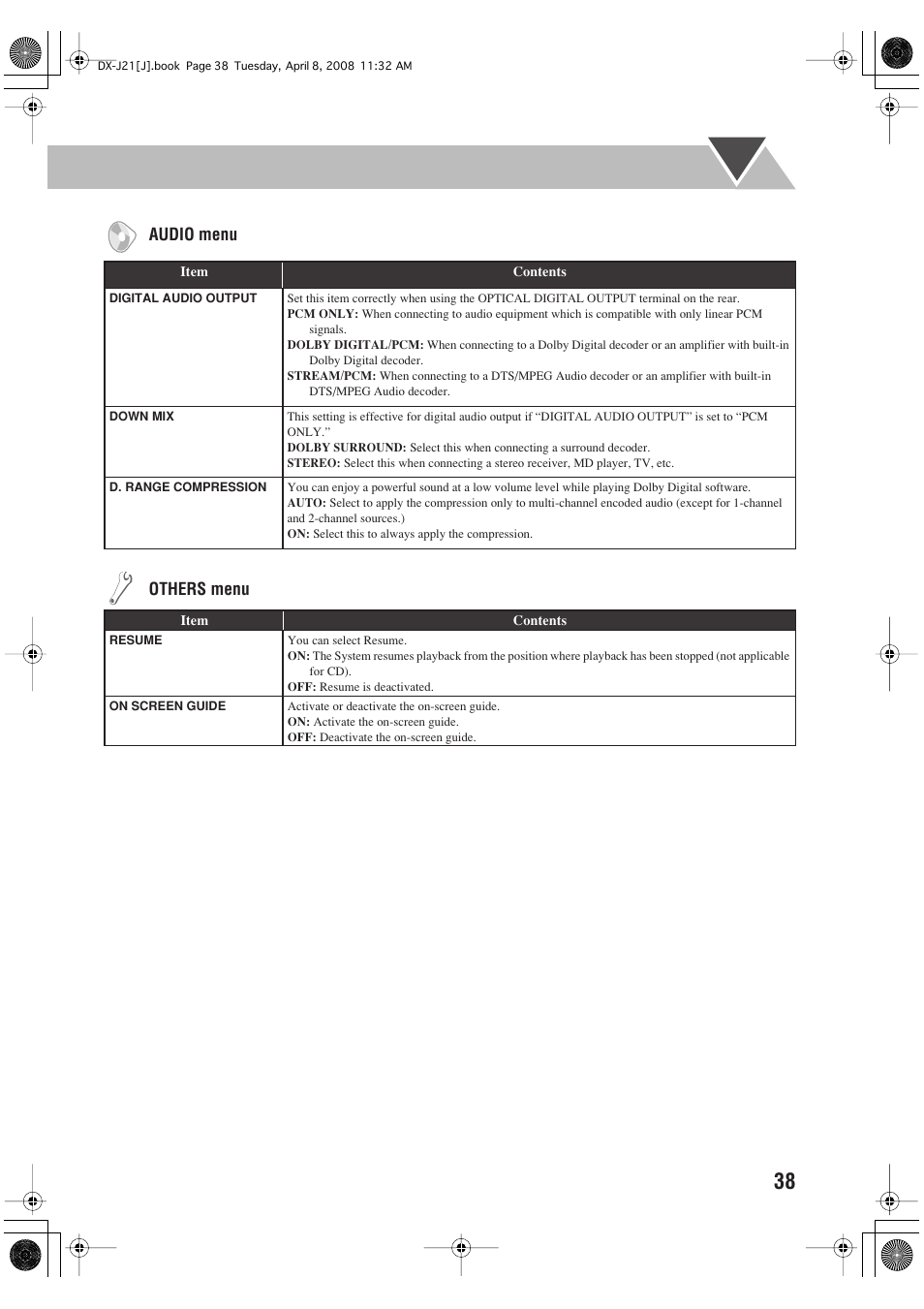 Audio menu, Others menu | JVC CA-DXJ36 User Manual | Page 147 / 160