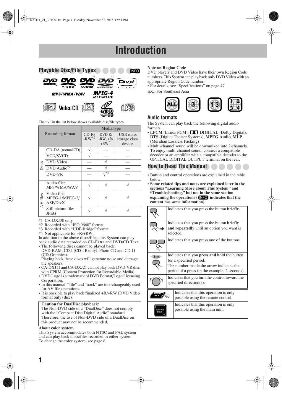 Introduction, Playable disc/file types, How to read this manual | JVC CA-DXJ36 User Manual | Page 56 / 160