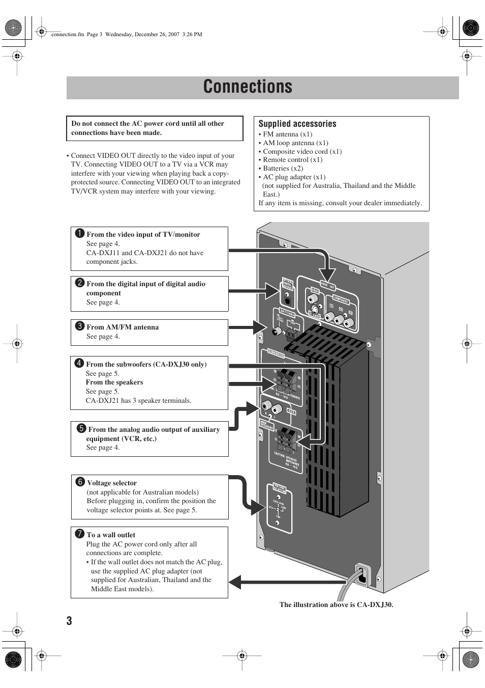 Connections | JVC CA-DXJ36 User Manual | Page 58 / 160