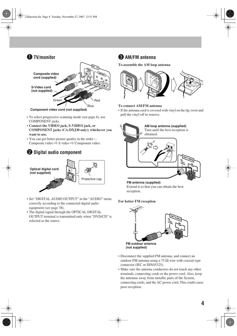 Tv/monitor, Digital audio component, Am/fm antenna | JVC CA-DXJ36 User Manual | Page 59 / 160