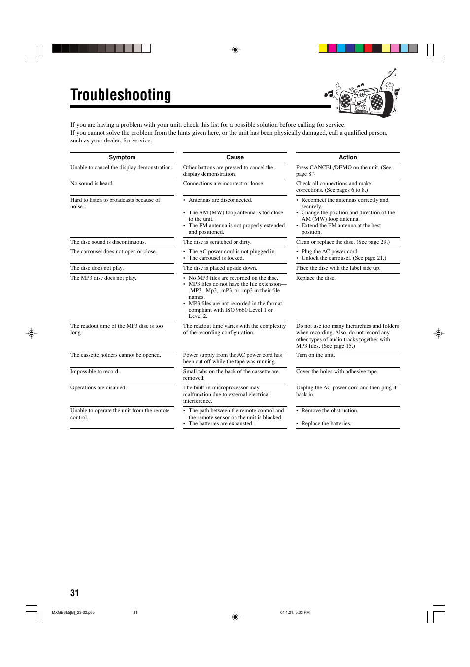 Troubleshooting | JVC CA-MXGB6 User Manual | Page 34 / 36