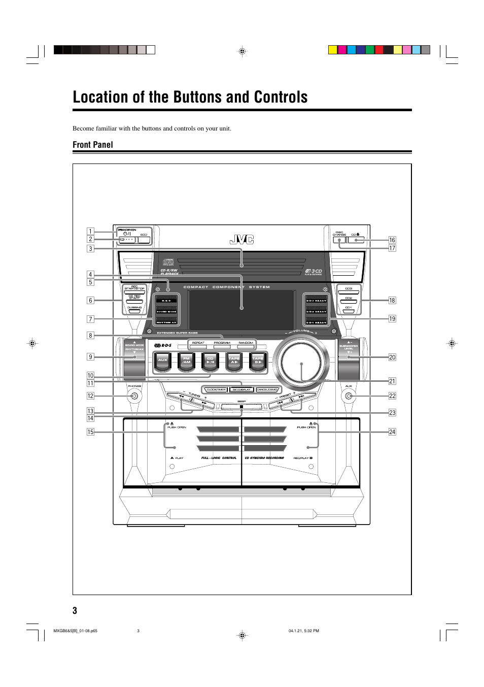 Location of the buttons and controls | JVC CA-MXGB6 User Manual | Page 6 / 36