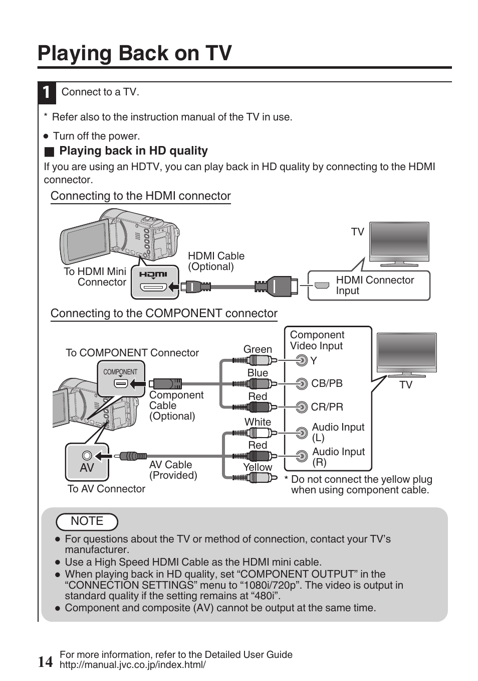 Playing back on tv, Hdmi mini connector (p. 14), P. 14) | JVC Everio GZ-HM50U User Manual | Page 14 / 56