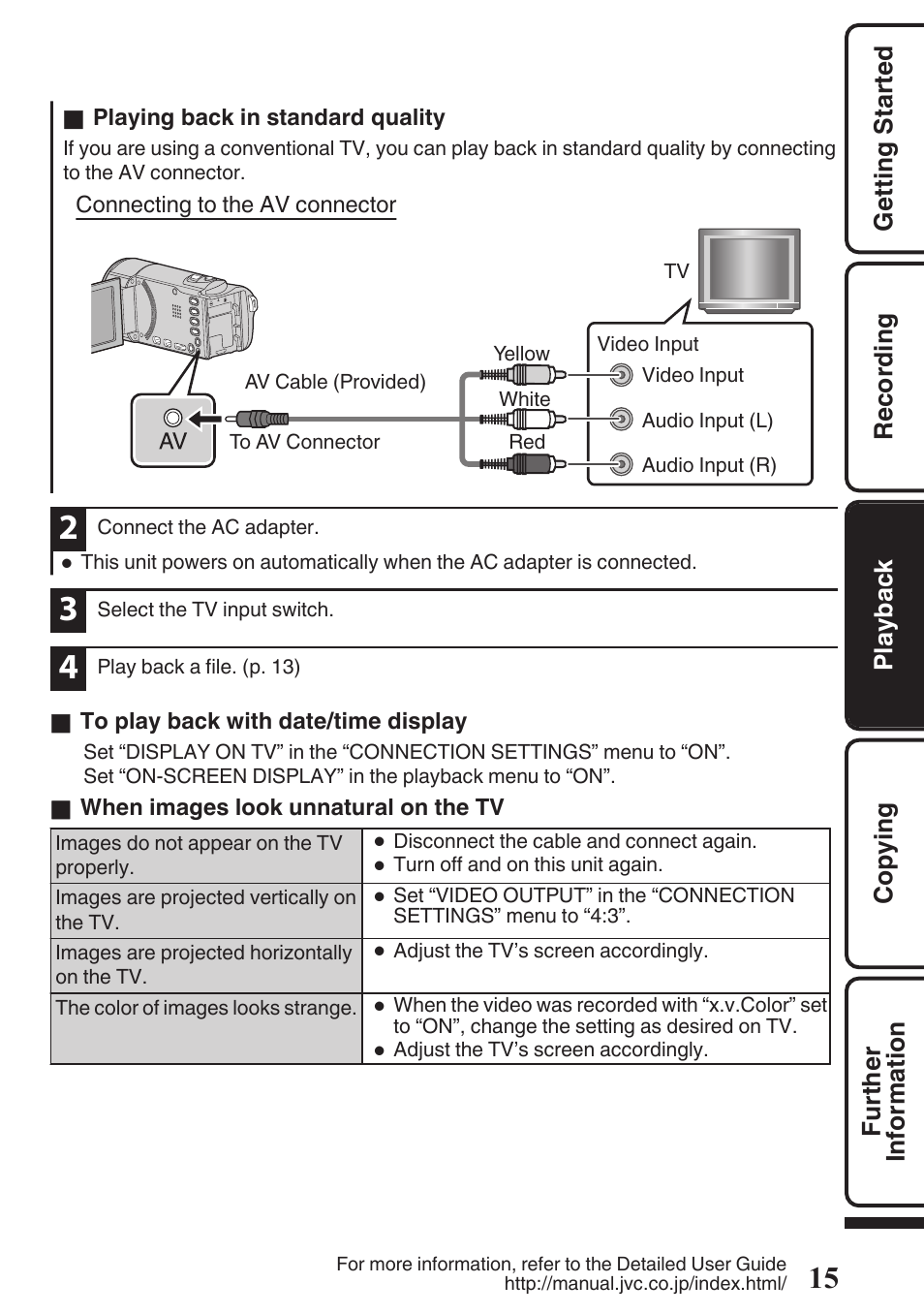 Av connector (p. 15, 17) | JVC Everio GZ-HM50U User Manual | Page 15 / 56