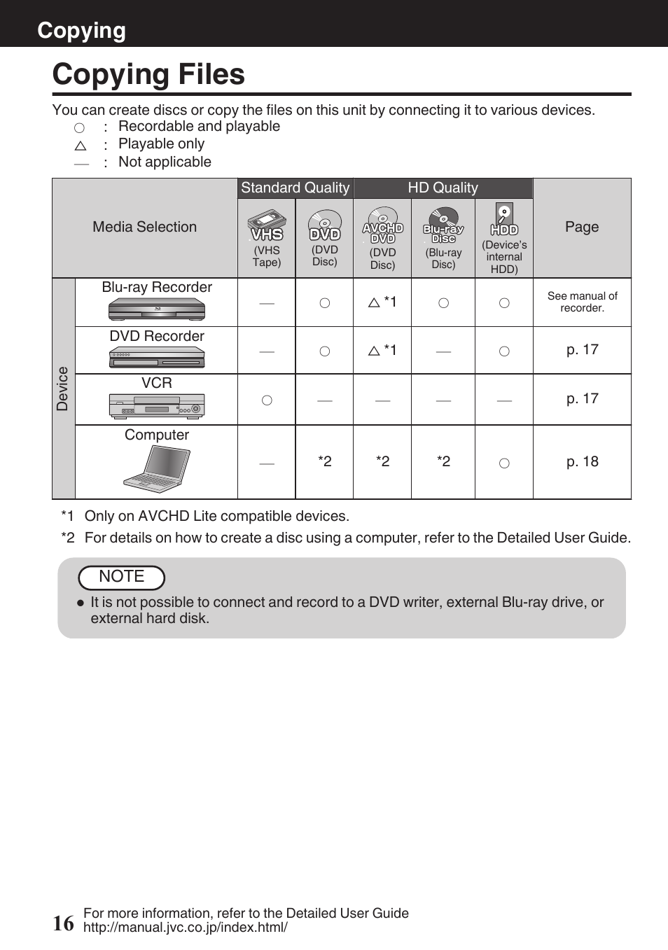 Copying, Copying files, Copying 16 | JVC Everio GZ-HM50U User Manual | Page 16 / 56