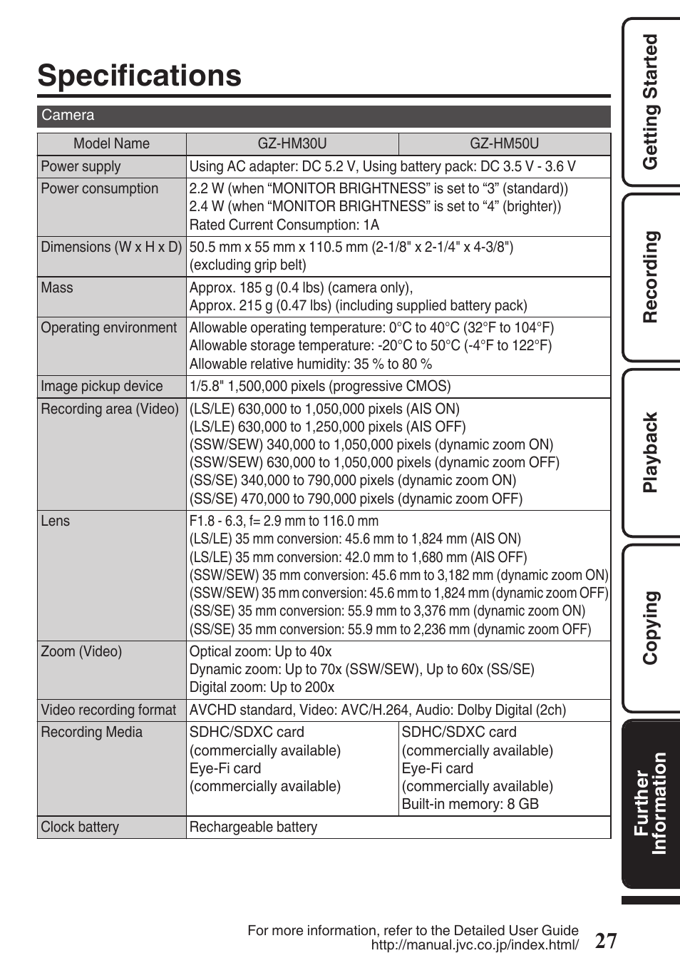 Specifications | JVC Everio GZ-HM50U User Manual | Page 27 / 56