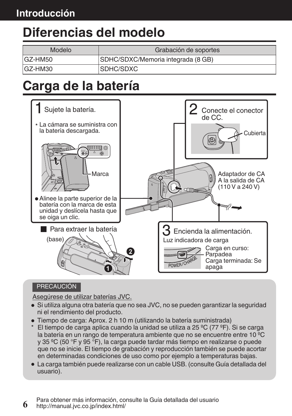 Introducción, Diferencias del modelo, Carga de la batería | Carga) (p. 6), Conector de cc (p. 6), P. 6), Introducción 6 | JVC Everio GZ-HM50U User Manual | Page 34 / 56