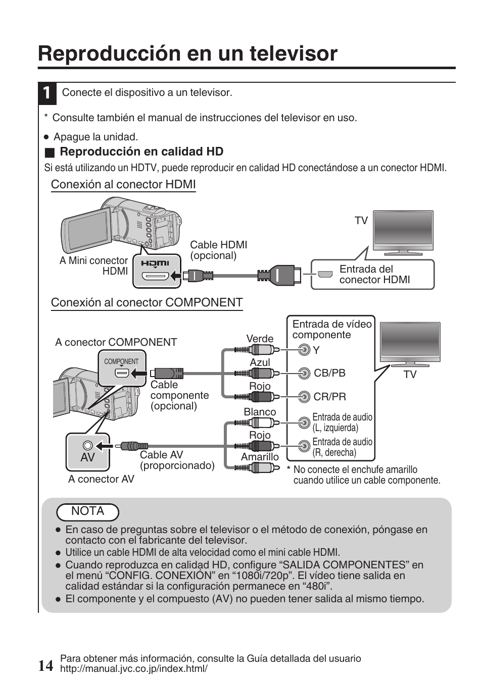 Reproducción en un televisor, Mini conector hdmi (p. 14), P. 14) | JVC Everio GZ-HM50U User Manual | Page 42 / 56