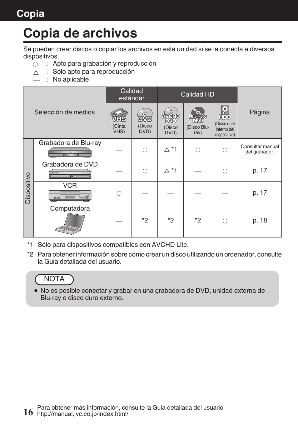 Copia, Copia de archivos, Copia 16 | JVC Everio GZ-HM50U User Manual | Page 44 / 56