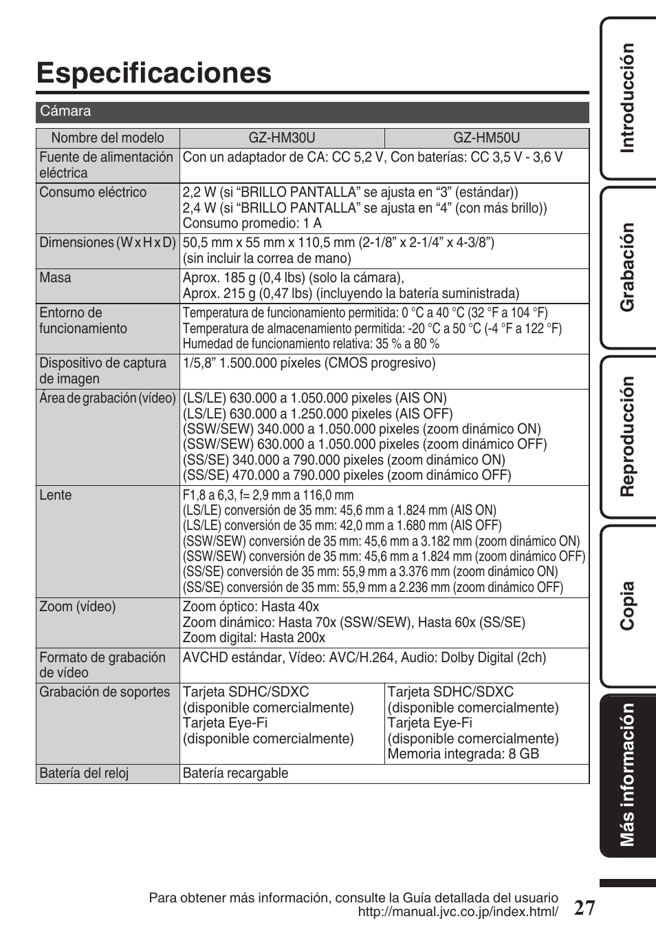 Especificaciones | JVC Everio GZ-HM50U User Manual | Page 55 / 56