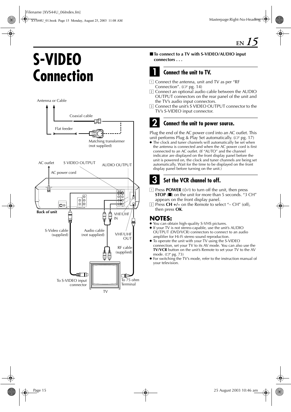 S-video connection | JVC HR-XVS44U User Manual | Page 15 / 96