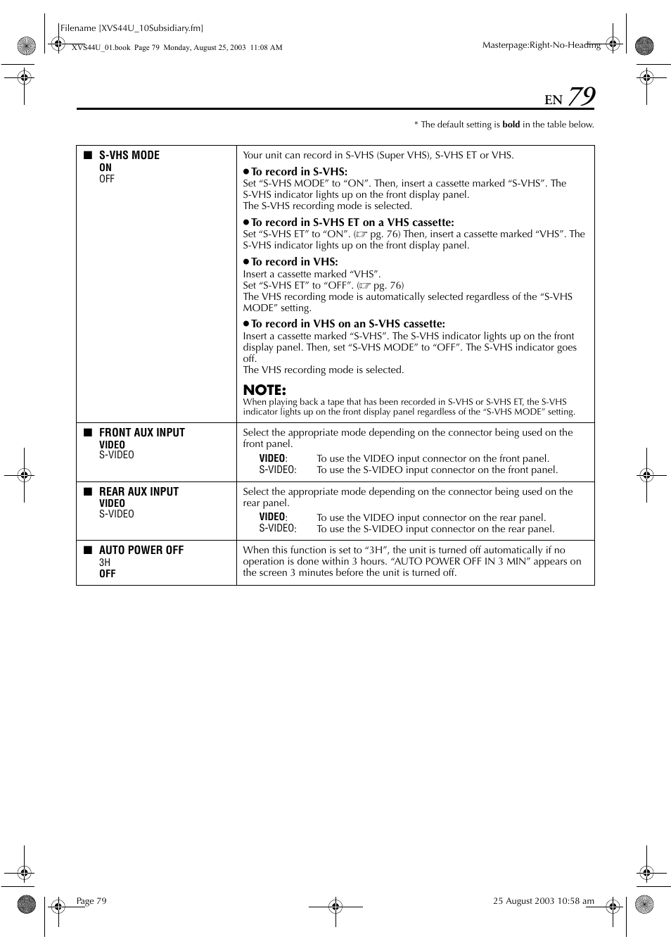 JVC HR-XVS44U User Manual | Page 79 / 96