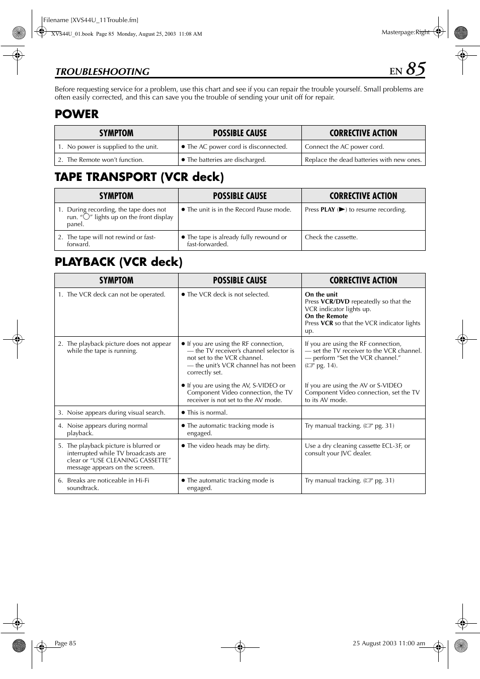 Troubleshooting | JVC HR-XVS44U User Manual | Page 85 / 96