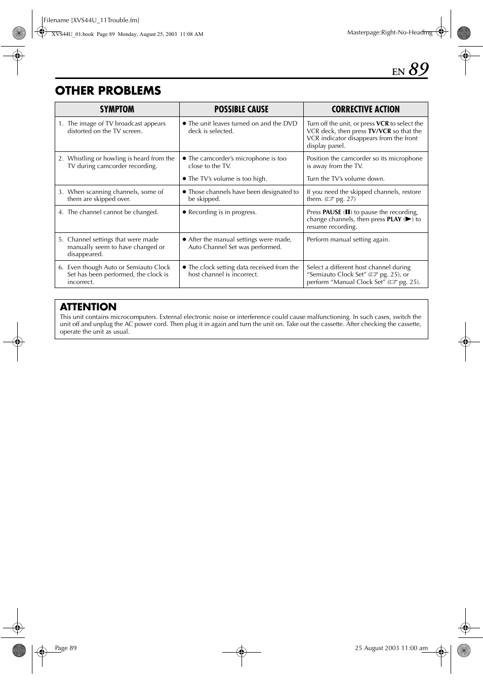 Other problems, Attention | JVC HR-XVS44U User Manual | Page 89 / 96