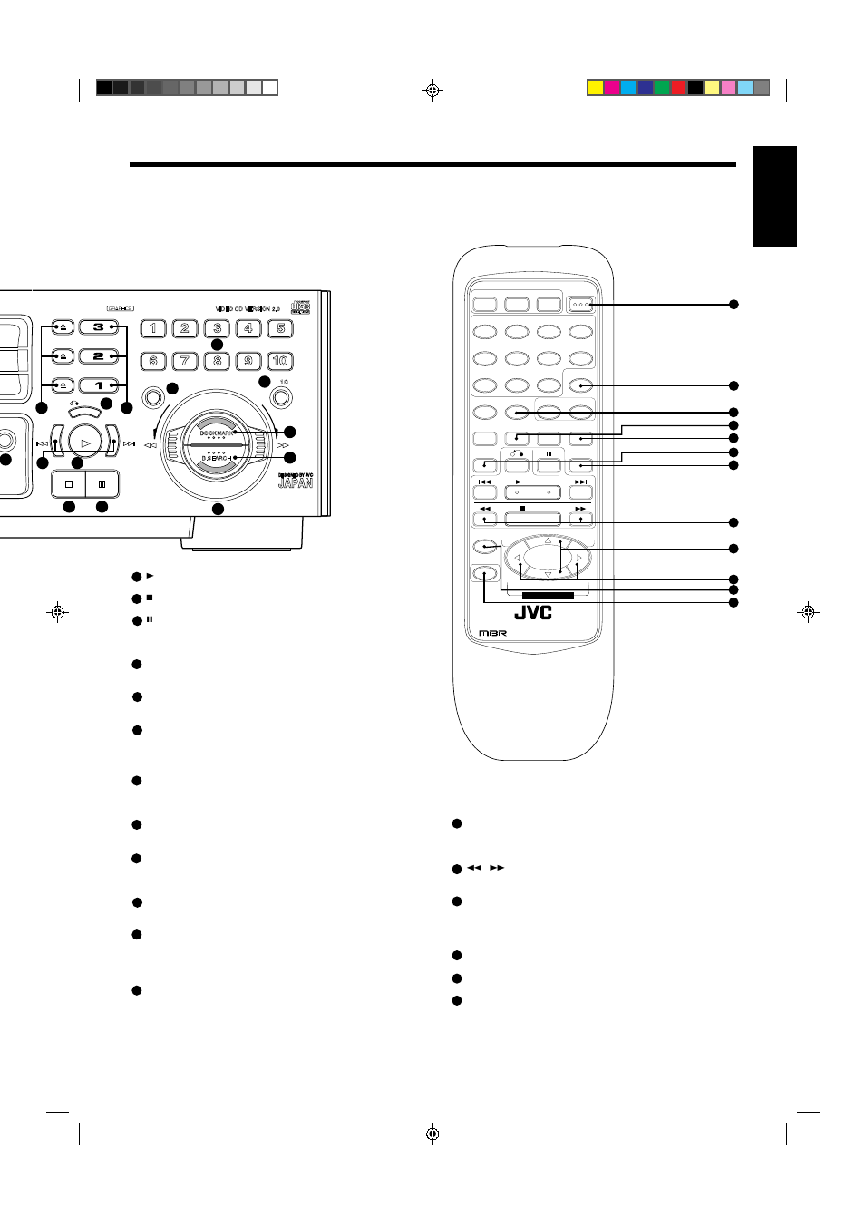 English, Overview of controls, Remote control unit | Page 5 | JVC XL-MV35TN User Manual | Page 9 / 28