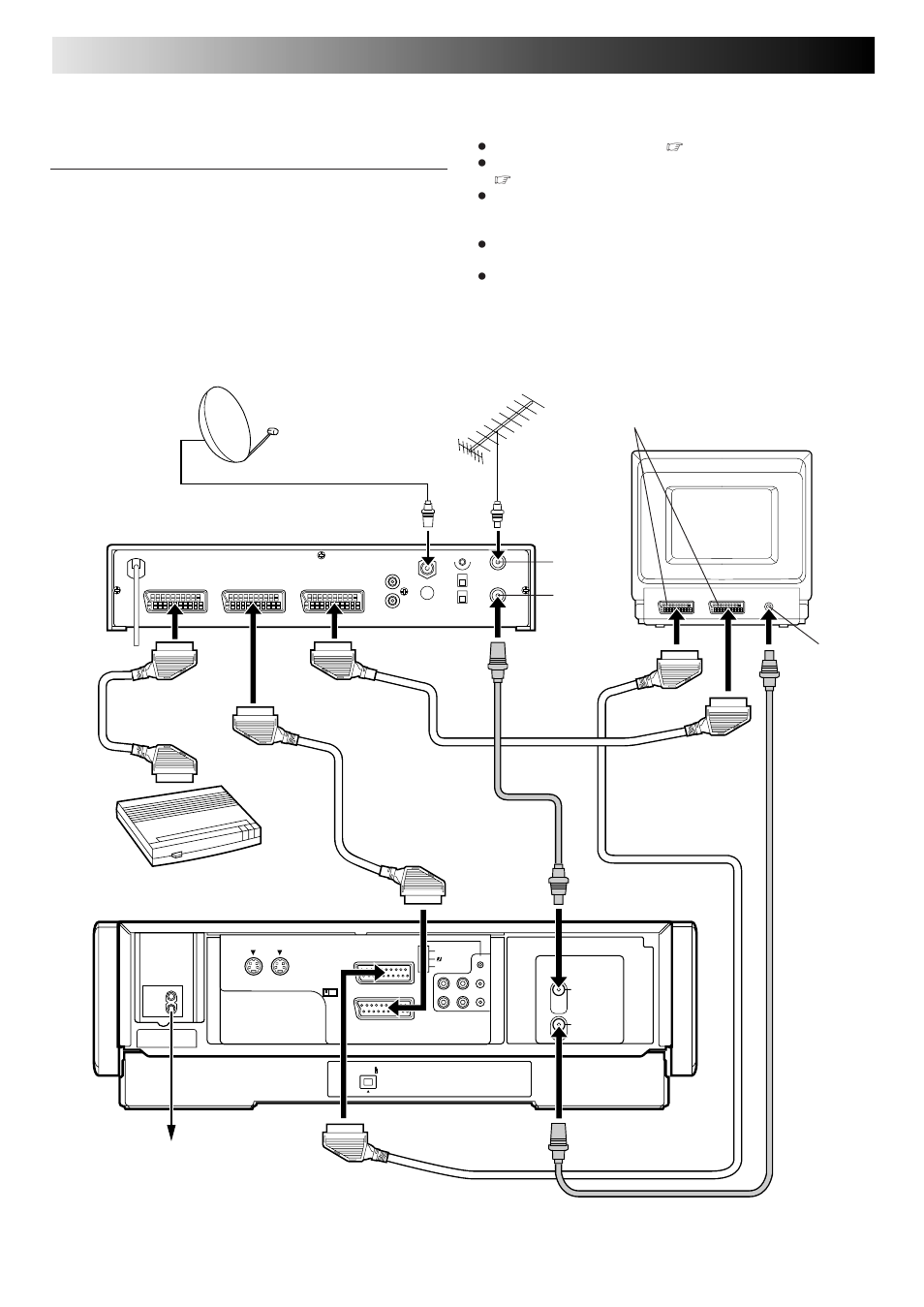 System connections (cont.), Perfect connections, Back of recorder decoder | JVC HM-DR10000EU User Manual | Page 58 / 84