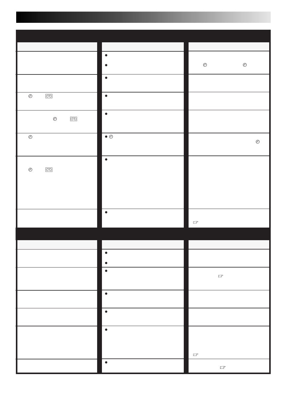 Timer recording other problems, Corrective action, Symptom | Possible cause | JVC HM-DR10000EU User Manual | Page 73 / 84