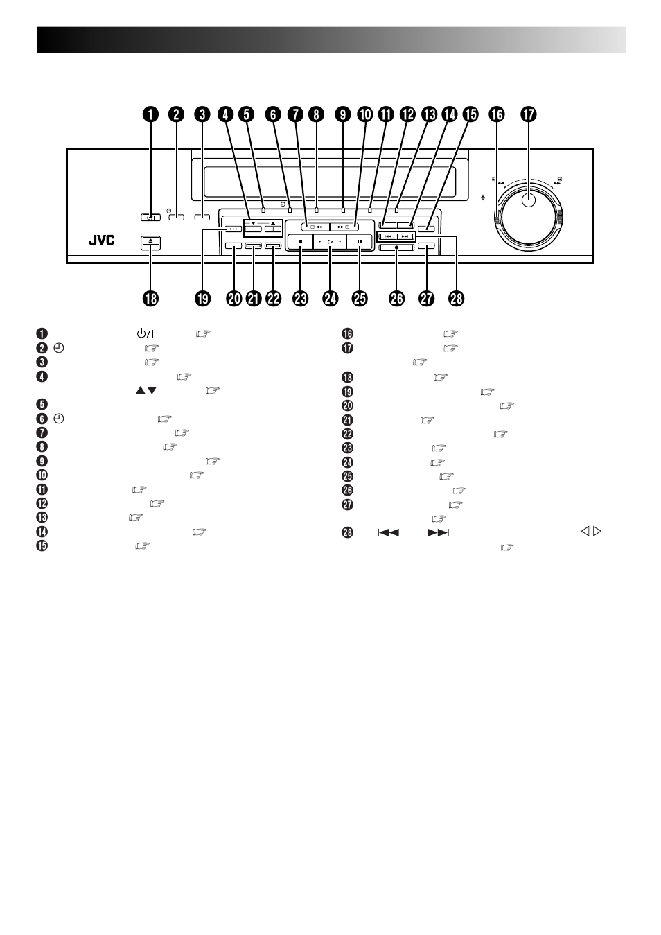 Inside view of front panel | JVC HM-DR10000EU User Manual | Page 77 / 84