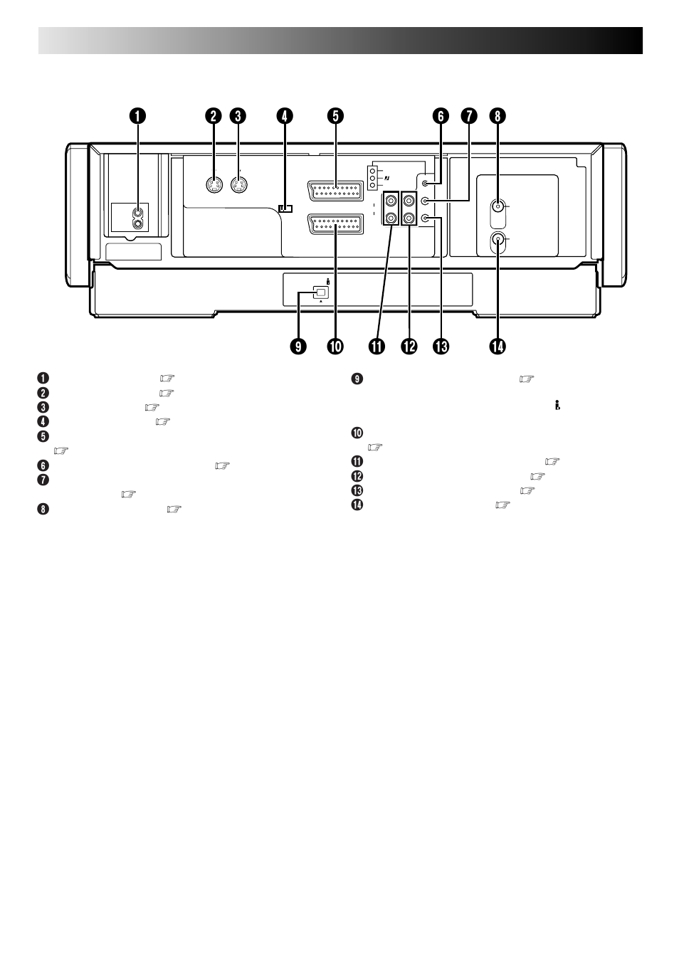 Index (cont.), Rear view | JVC HM-DR10000EU User Manual | Page 78 / 84
